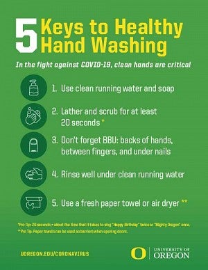 5 Keys to Healthy Hand Washing